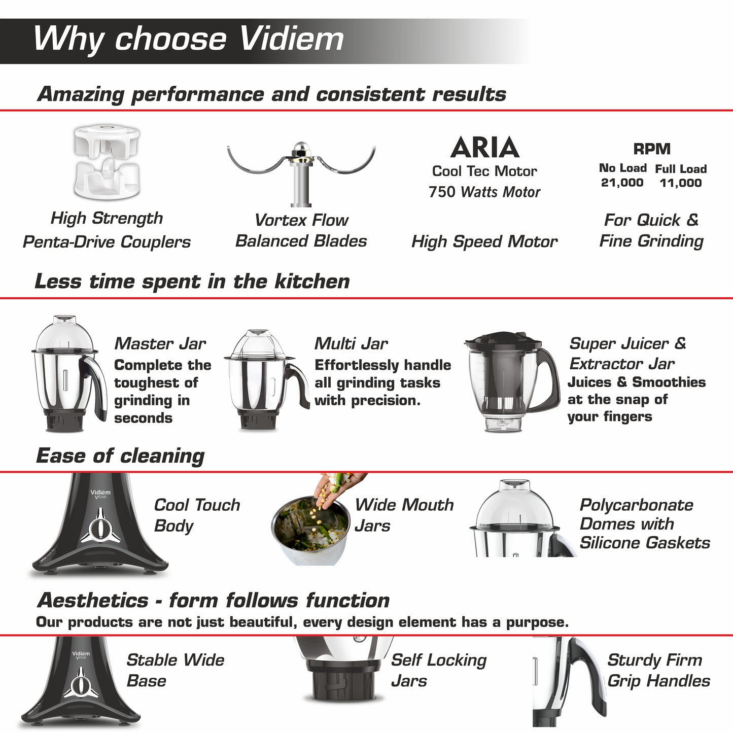 Vidiem Vstar Premium 750 Watts Mixer Grinder with UL Certified Motor – 110V with 5 Jars